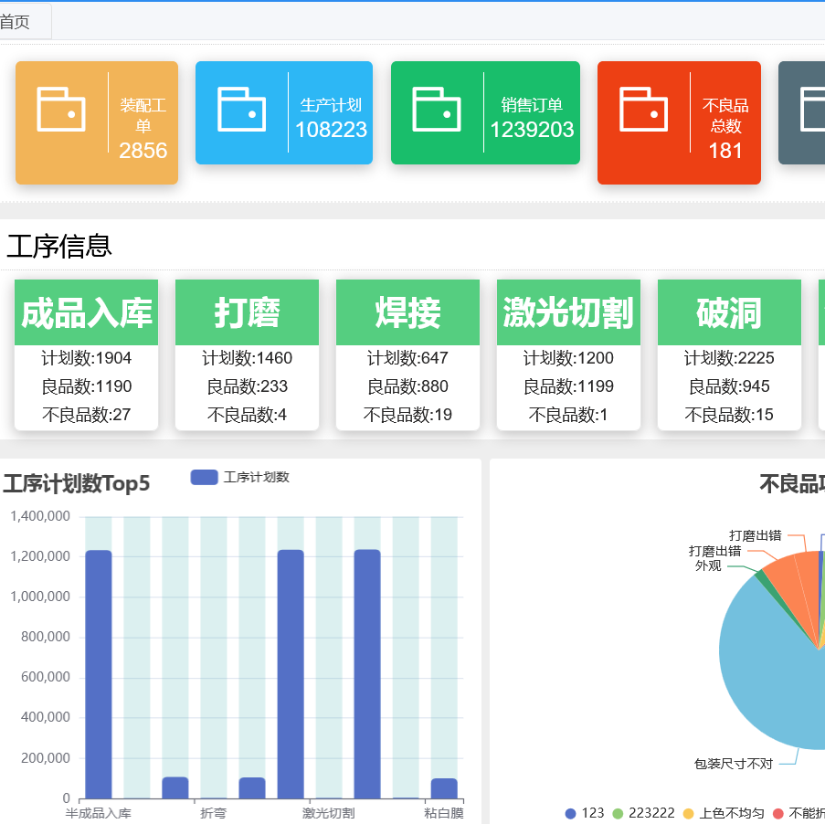 MES 制造执行系统